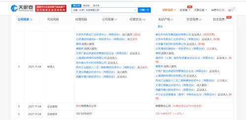 字節(jié)跳動戰(zhàn)略投資眾趣科技，布局VR數(shù)字孿生云服務(wù)新賽道